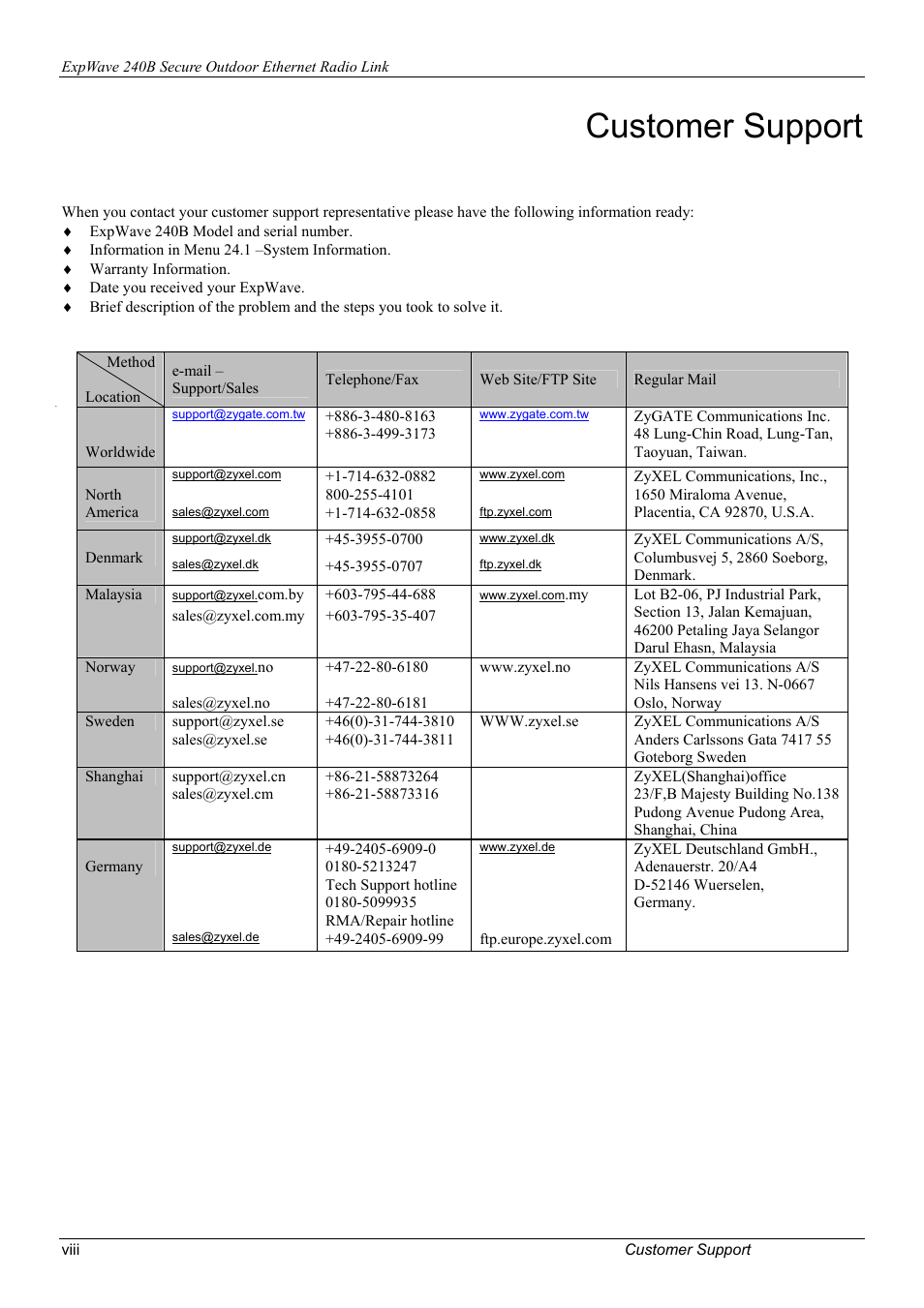 Customer support | ZyXEL Communications ZyXEL ExpWave 240B User Manual | Page 8 / 96