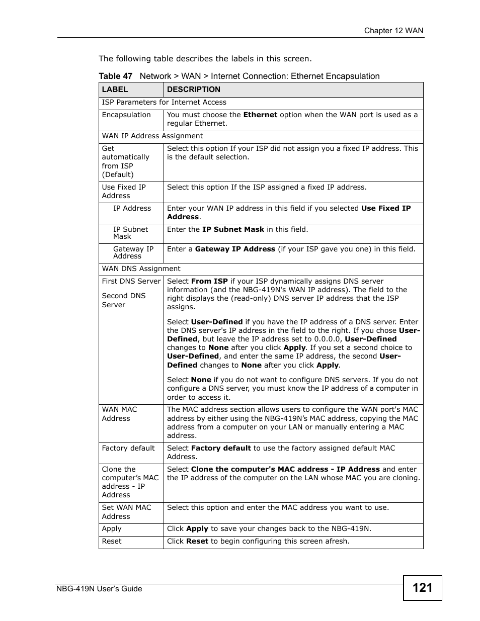 ZyXEL Communications NBG-419N User Manual | Page 121 / 294