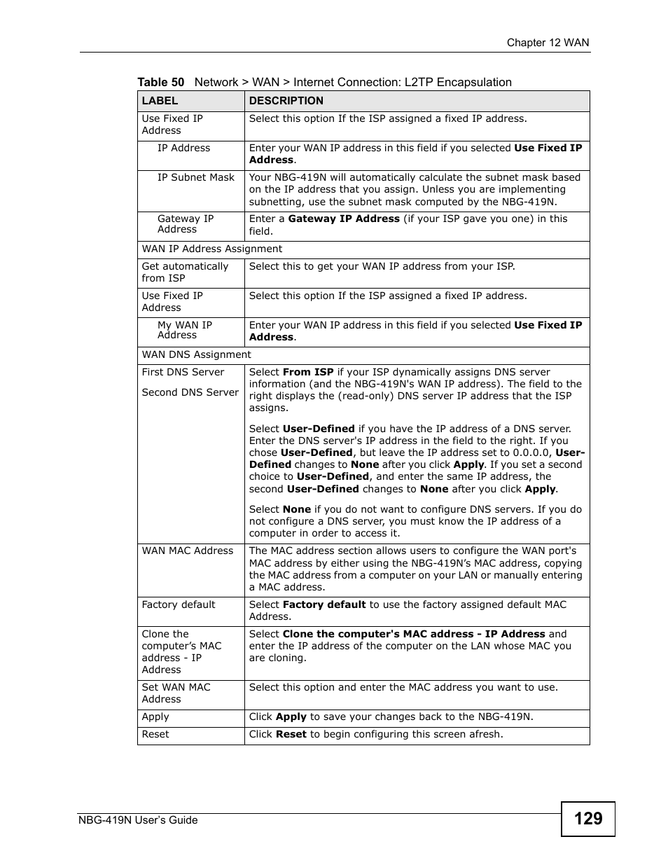 ZyXEL Communications NBG-419N User Manual | Page 129 / 294