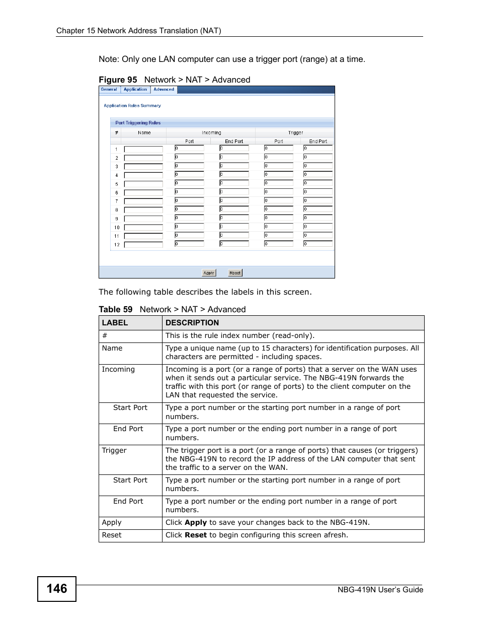 ZyXEL Communications NBG-419N User Manual | Page 146 / 294