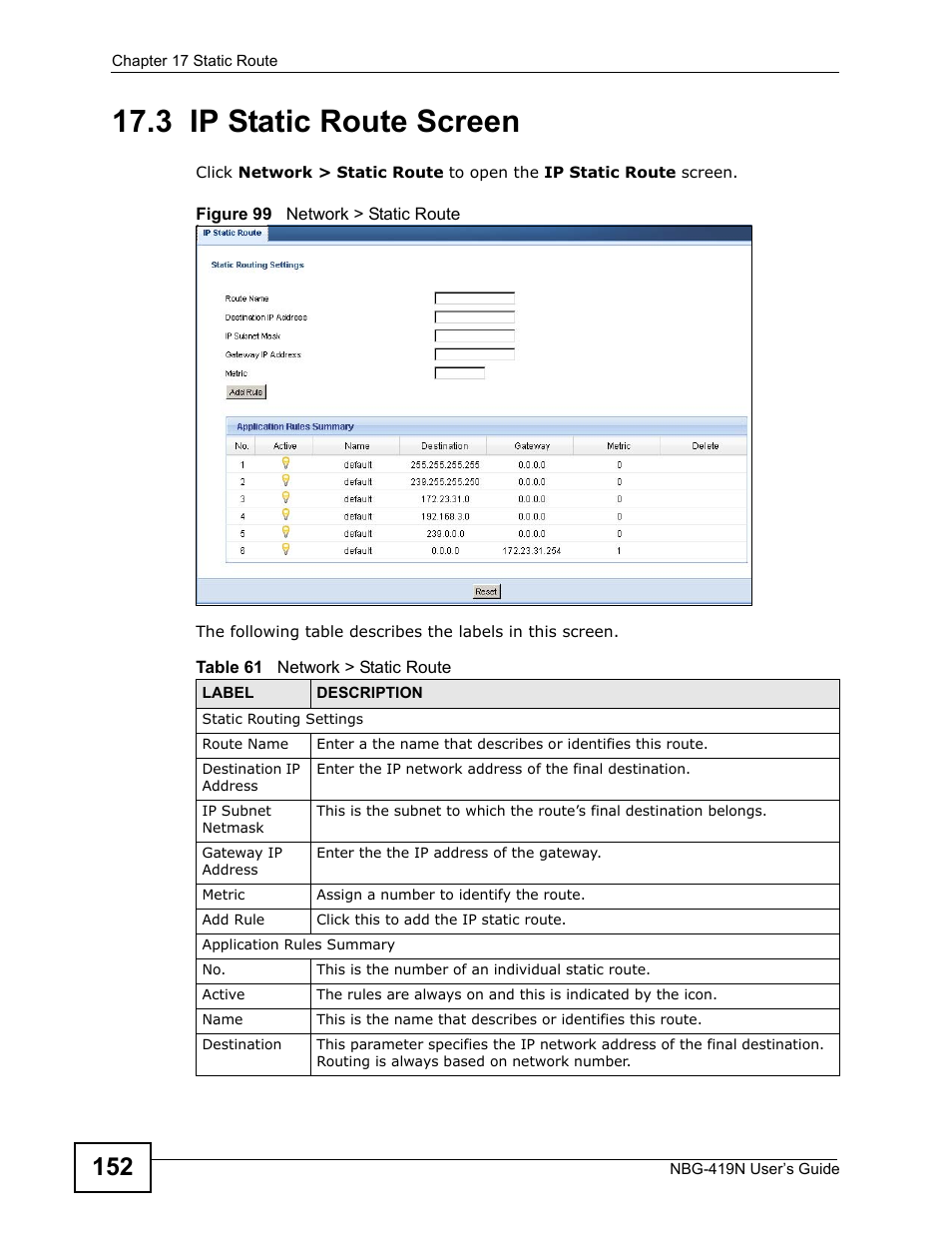 3 ip static route screen | ZyXEL Communications NBG-419N User Manual | Page 152 / 294
