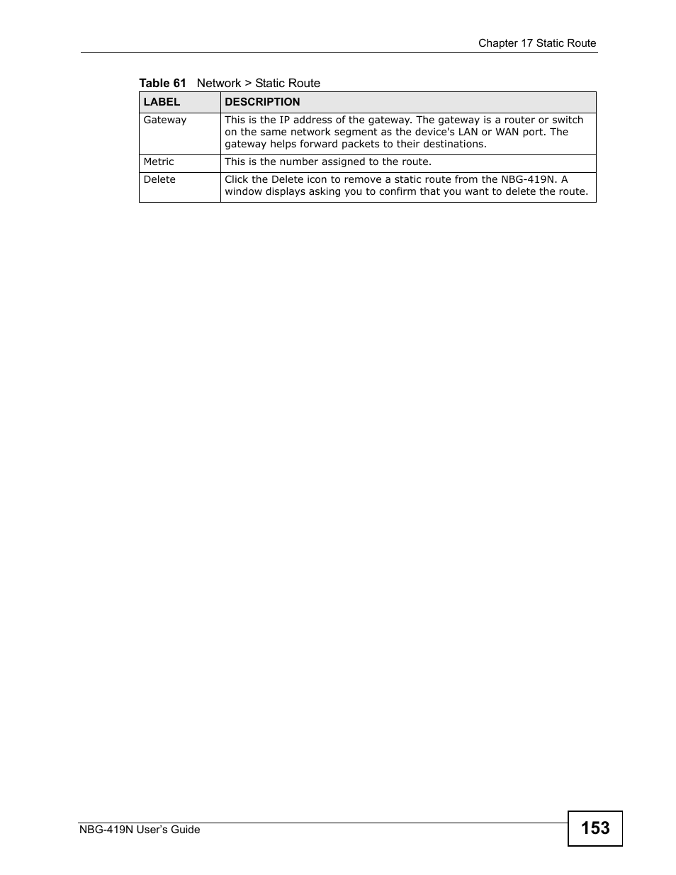 ZyXEL Communications NBG-419N User Manual | Page 153 / 294