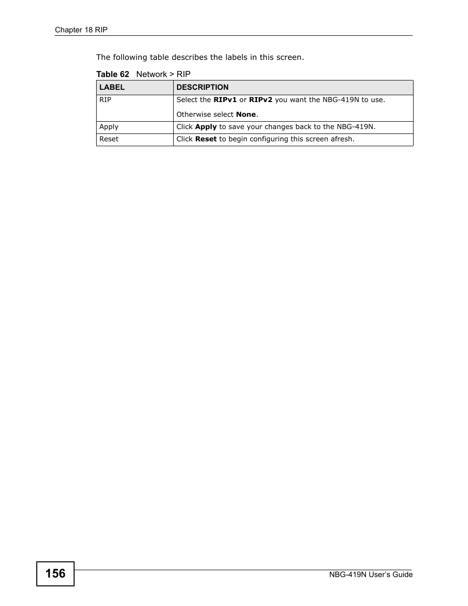 ZyXEL Communications NBG-419N User Manual | Page 156 / 294