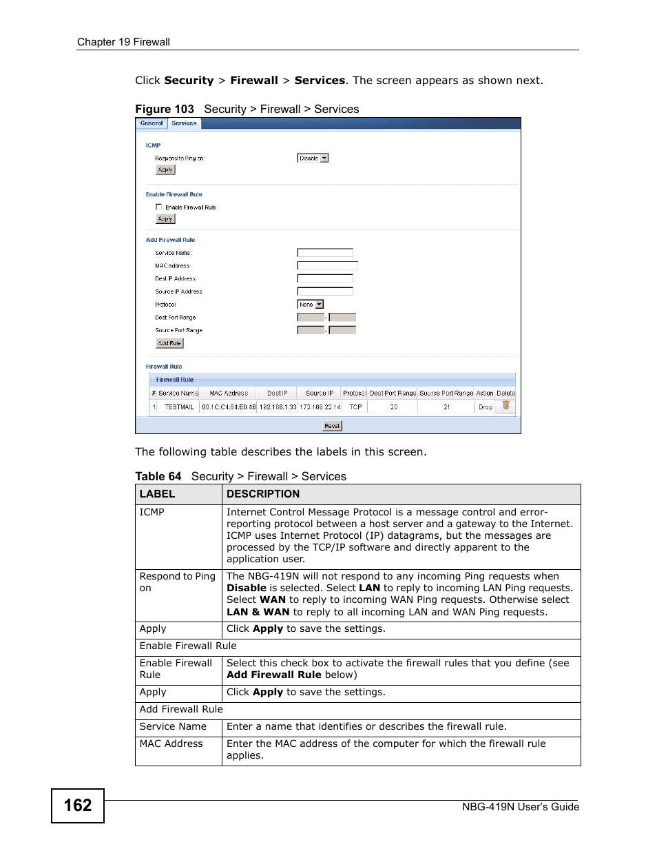 ZyXEL Communications NBG-419N User Manual | Page 162 / 294
