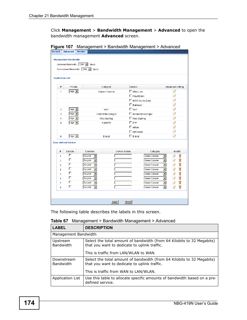 ZyXEL Communications NBG-419N User Manual | Page 174 / 294