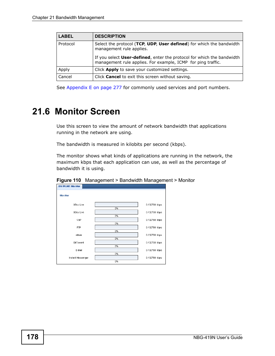 6 monitor screen | ZyXEL Communications NBG-419N User Manual | Page 178 / 294