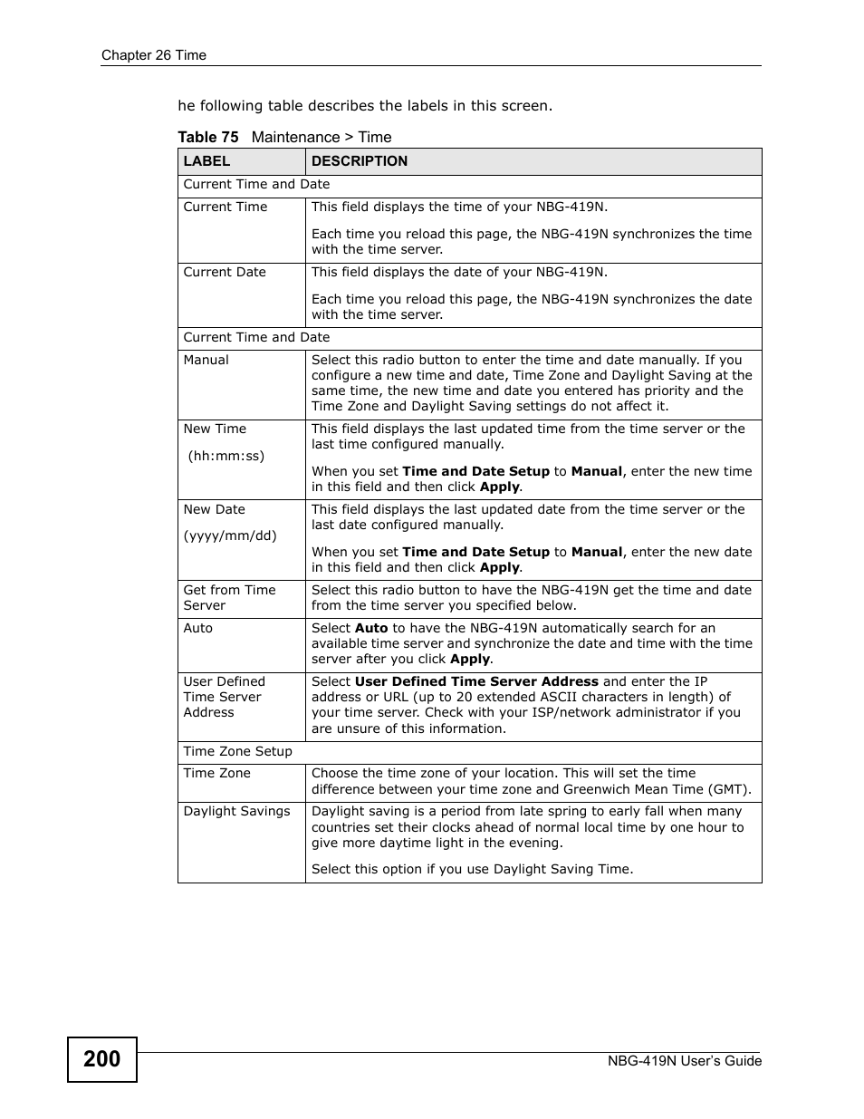 ZyXEL Communications NBG-419N User Manual | Page 200 / 294