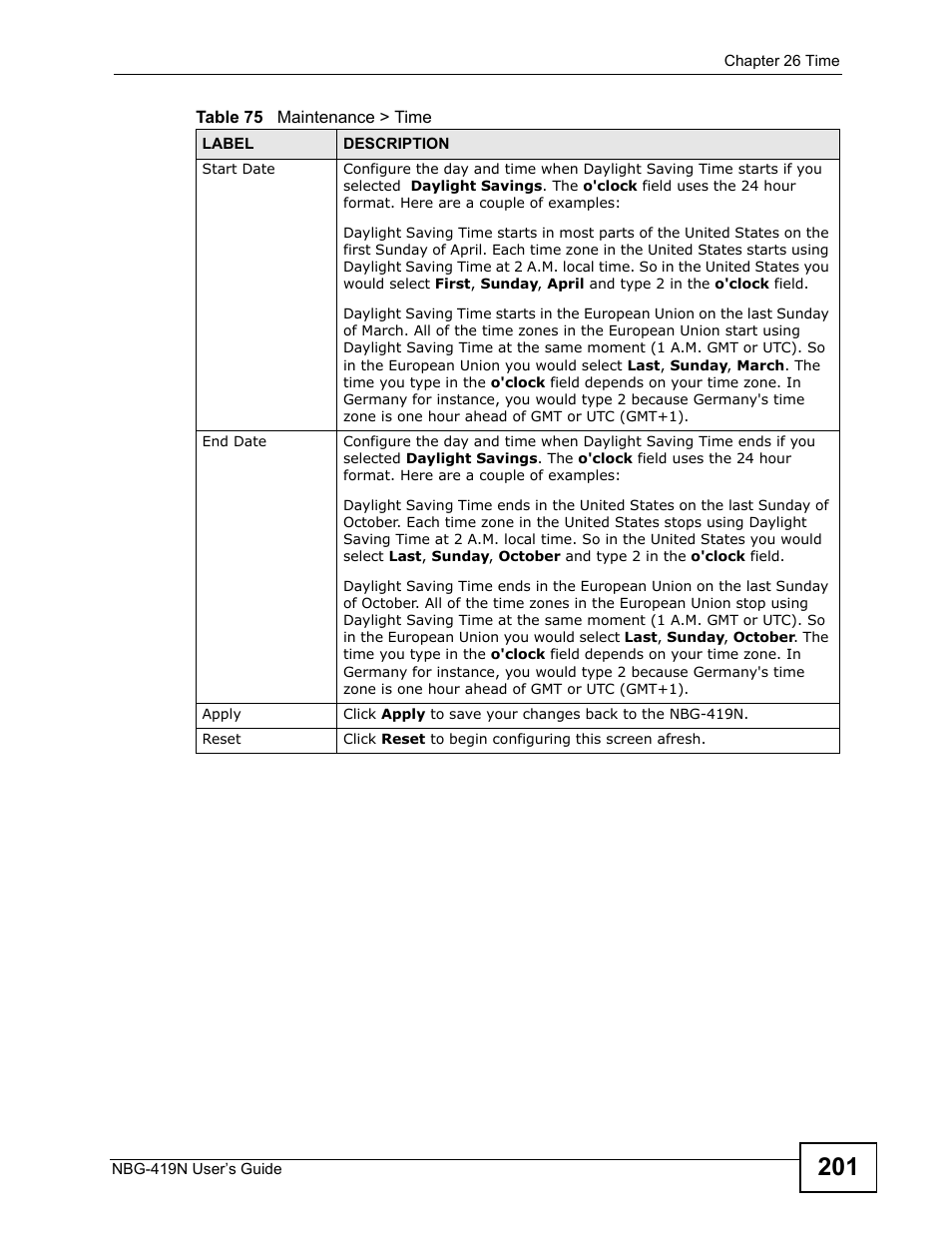 ZyXEL Communications NBG-419N User Manual | Page 201 / 294