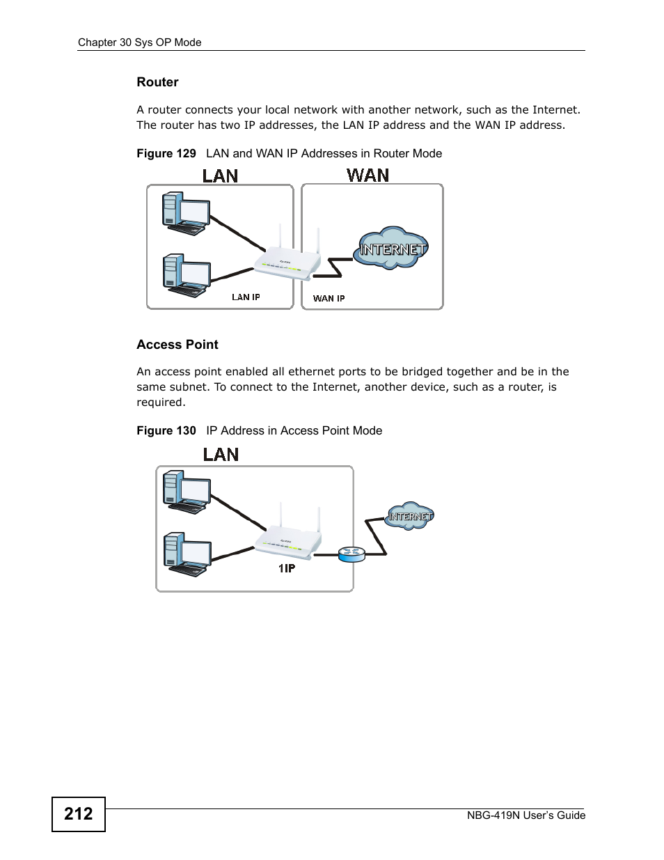 ZyXEL Communications NBG-419N User Manual | Page 212 / 294