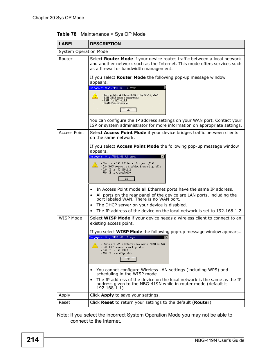 ZyXEL Communications NBG-419N User Manual | Page 214 / 294
