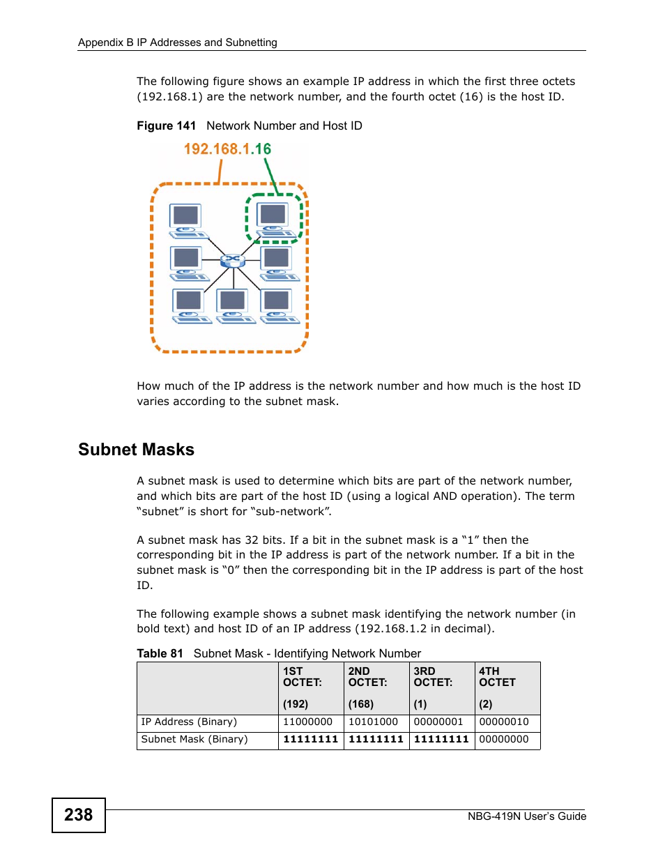 Subnet masks | ZyXEL Communications NBG-419N User Manual | Page 238 / 294