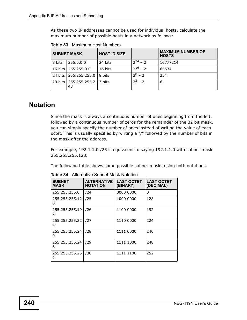 Notation | ZyXEL Communications NBG-419N User Manual | Page 240 / 294