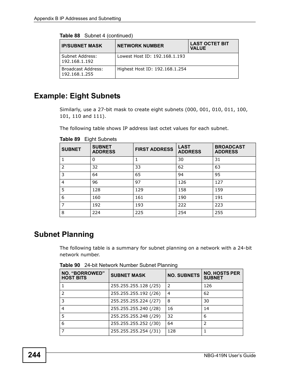 244 example: eight subnets, Subnet planning | ZyXEL Communications NBG-419N User Manual | Page 244 / 294