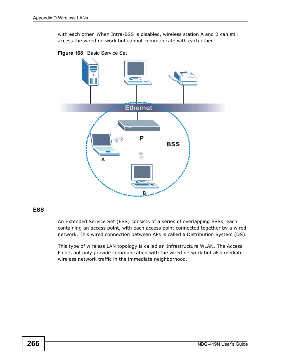 ZyXEL Communications NBG-419N User Manual | Page 266 / 294