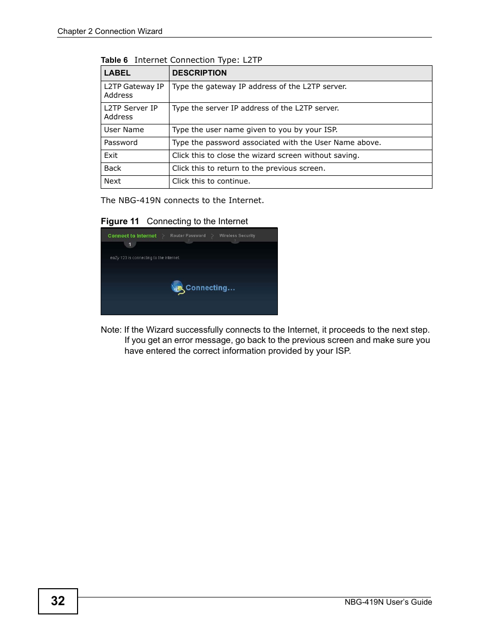 ZyXEL Communications NBG-419N User Manual | Page 32 / 294