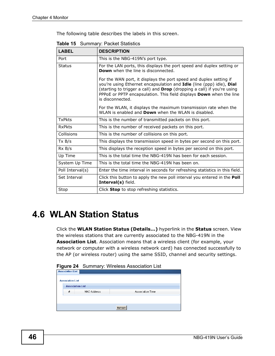 6 wlan station status | ZyXEL Communications NBG-419N User Manual | Page 46 / 294