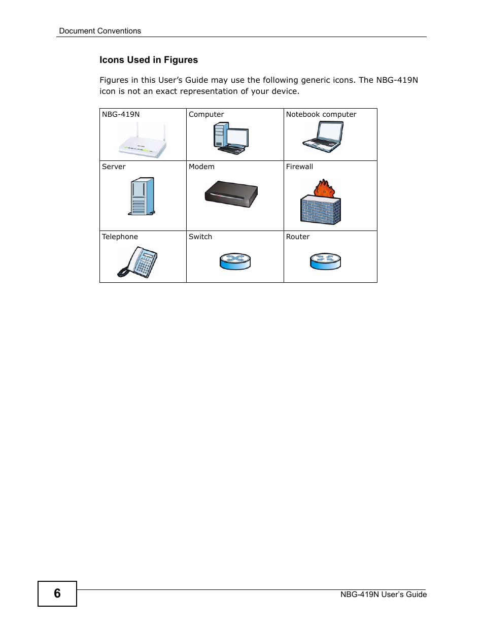 ZyXEL Communications NBG-419N User Manual | Page 6 / 294