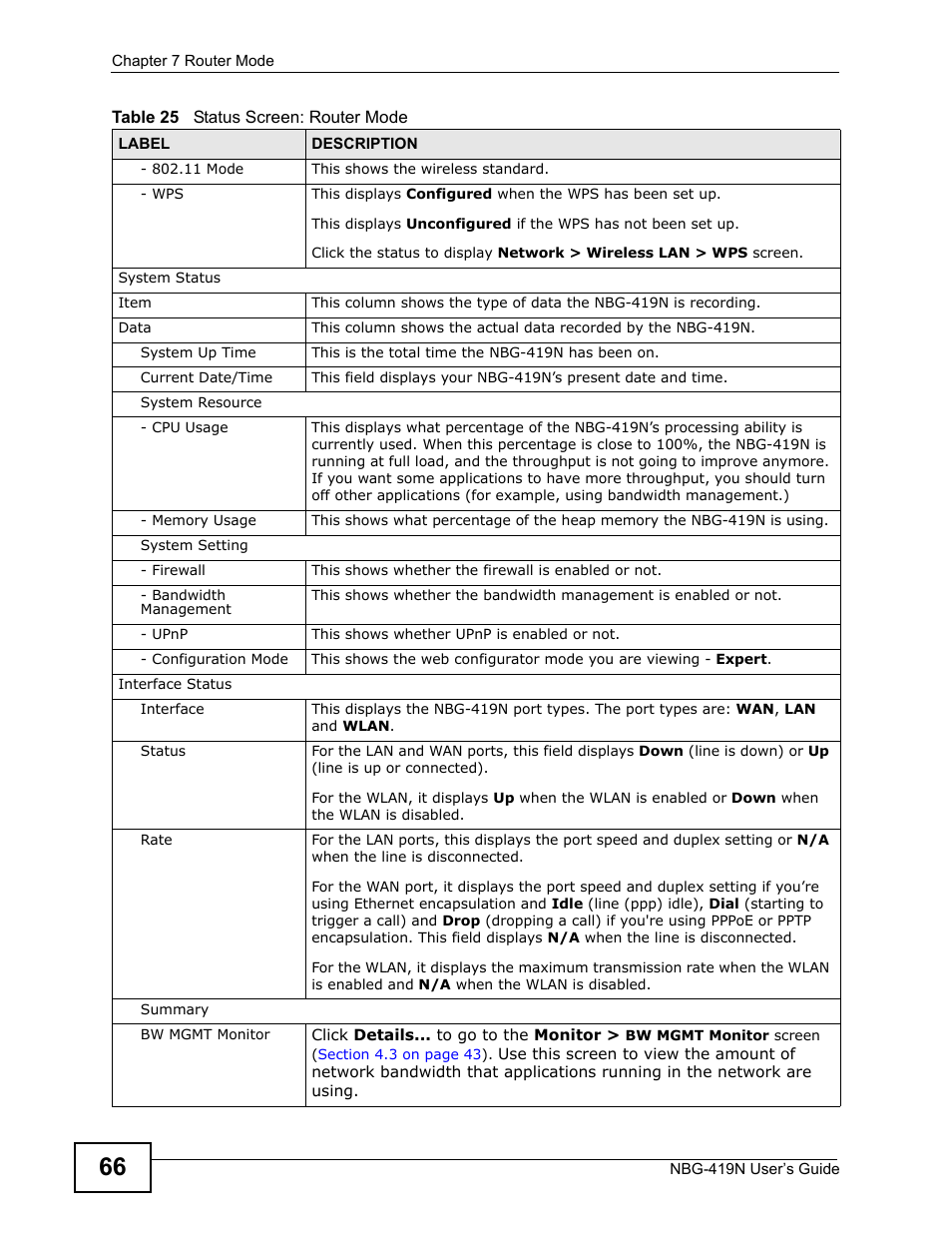 ZyXEL Communications NBG-419N User Manual | Page 66 / 294