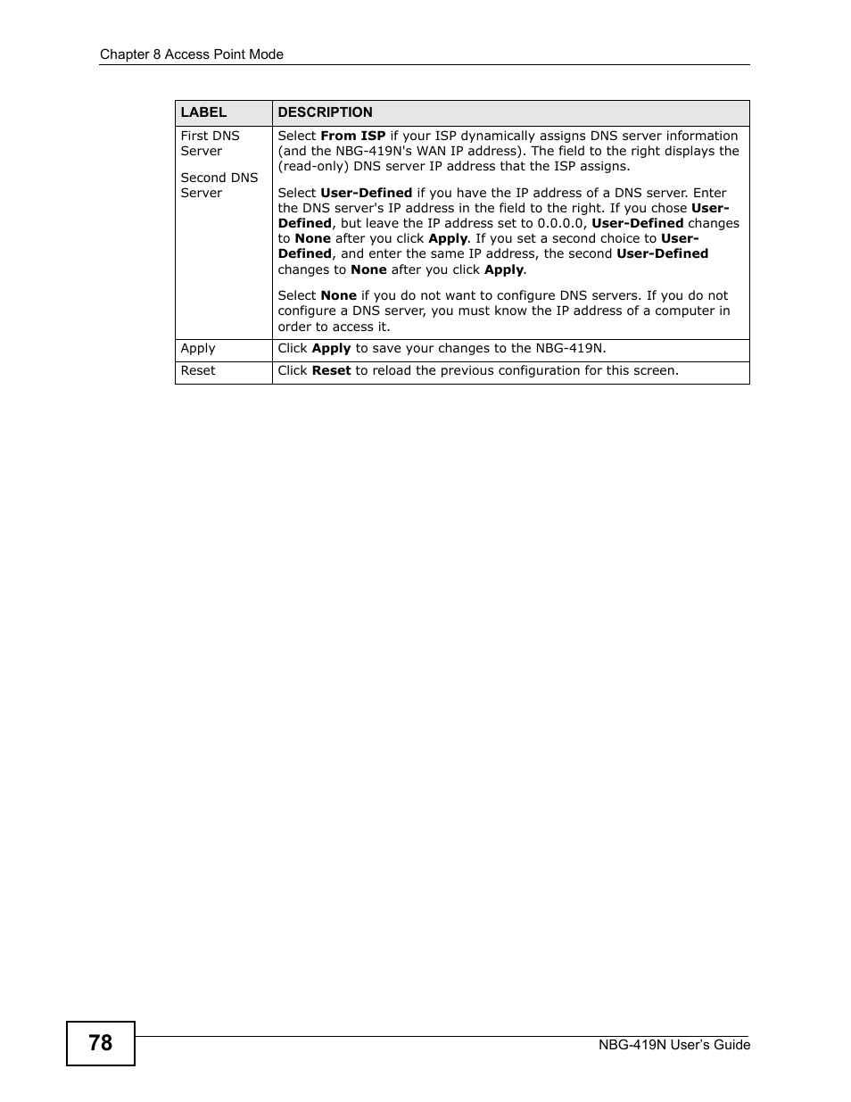 ZyXEL Communications NBG-419N User Manual | Page 78 / 294
