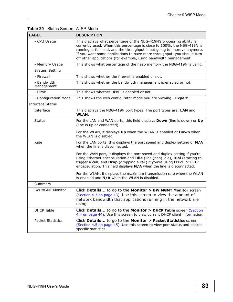 ZyXEL Communications NBG-419N User Manual | Page 83 / 294