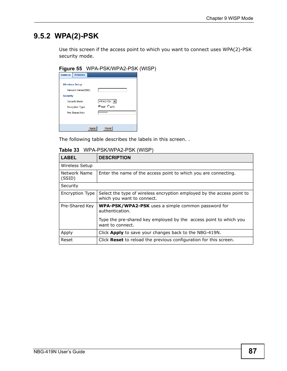 2 wpa(2)-psk | ZyXEL Communications NBG-419N User Manual | Page 87 / 294