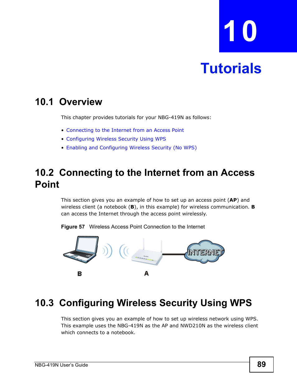 Tutorials, 1 overview, 2 connecting to the internet from an access point | 3 configuring wireless security using wps, Chapter 10 tutorials, Tutorials (89) | ZyXEL Communications NBG-419N User Manual | Page 89 / 294