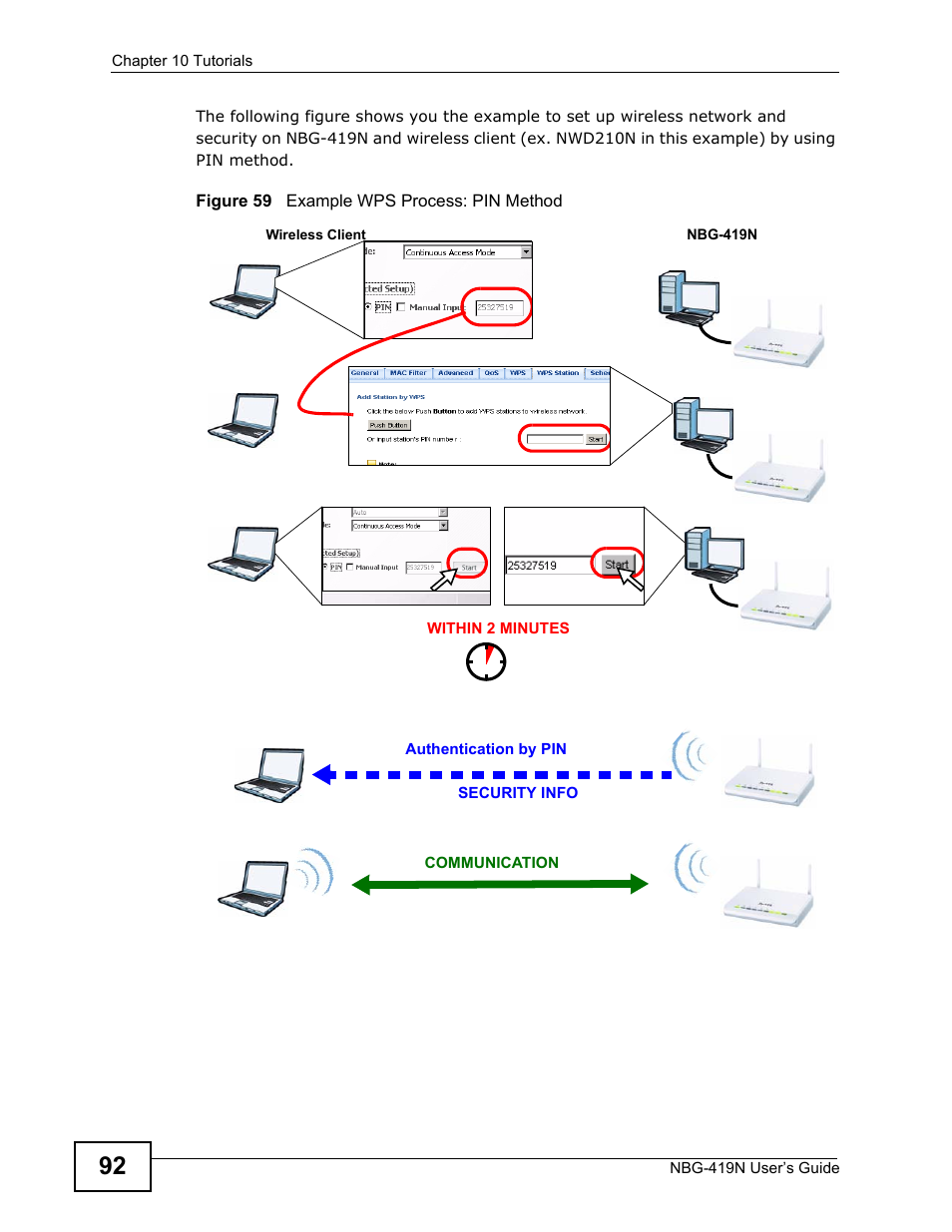 ZyXEL Communications NBG-419N User Manual | Page 92 / 294