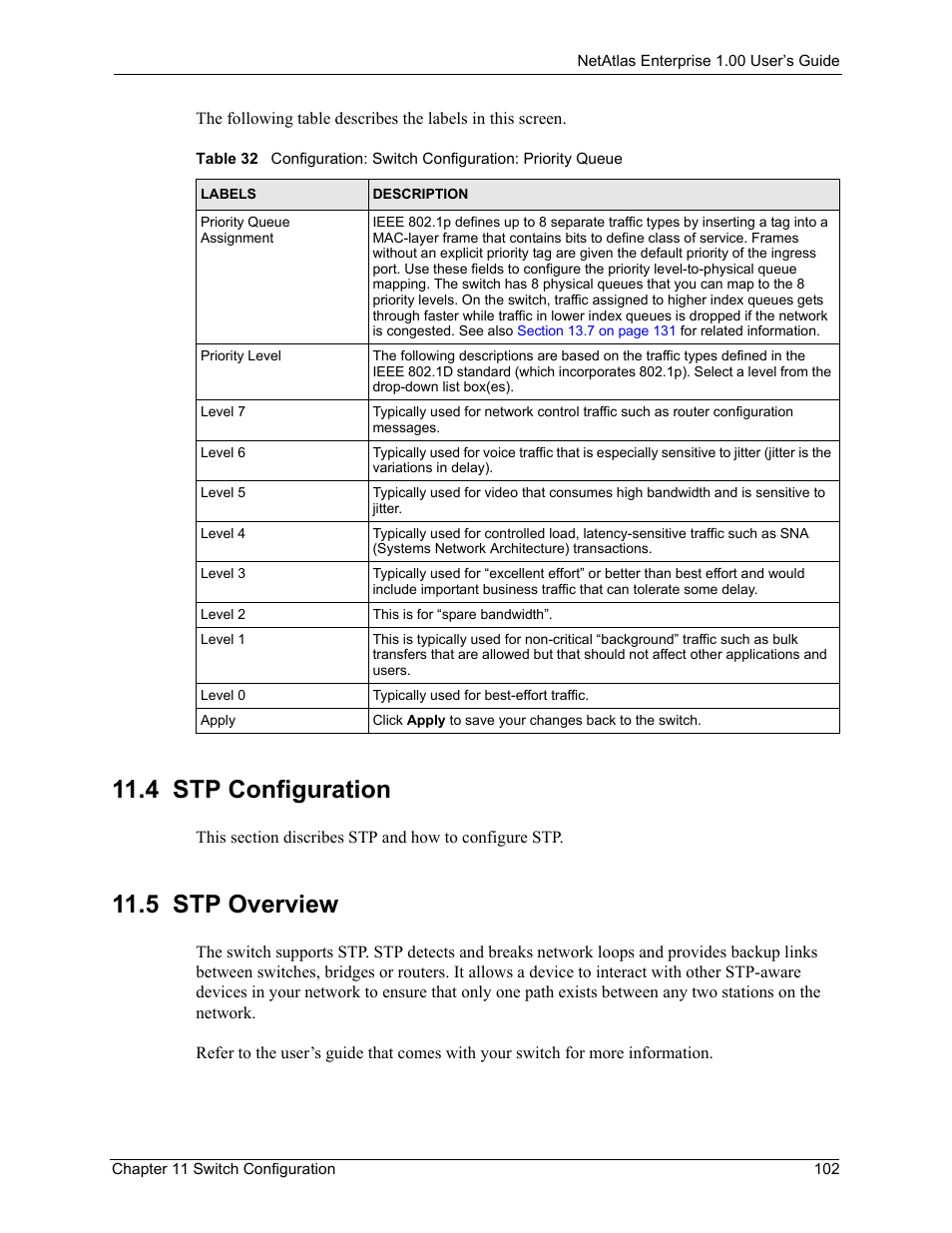 4 stp configuration, 5 stp overview, 4 stp configuration 11.5 stp overview | ZyXEL Communications 1 User Manual | Page 103 / 174