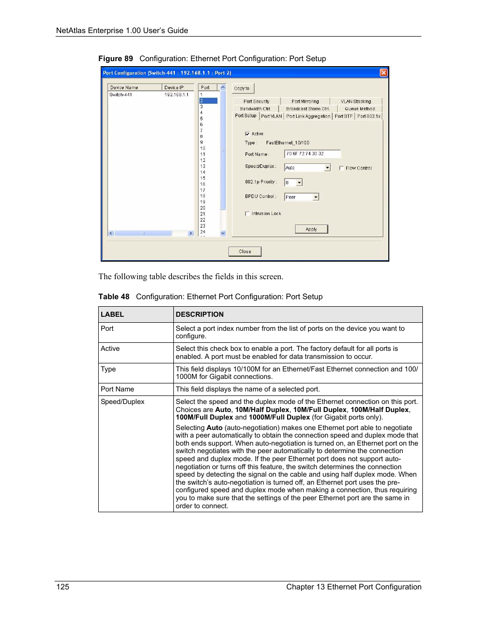 ZyXEL Communications 1 User Manual | Page 126 / 174