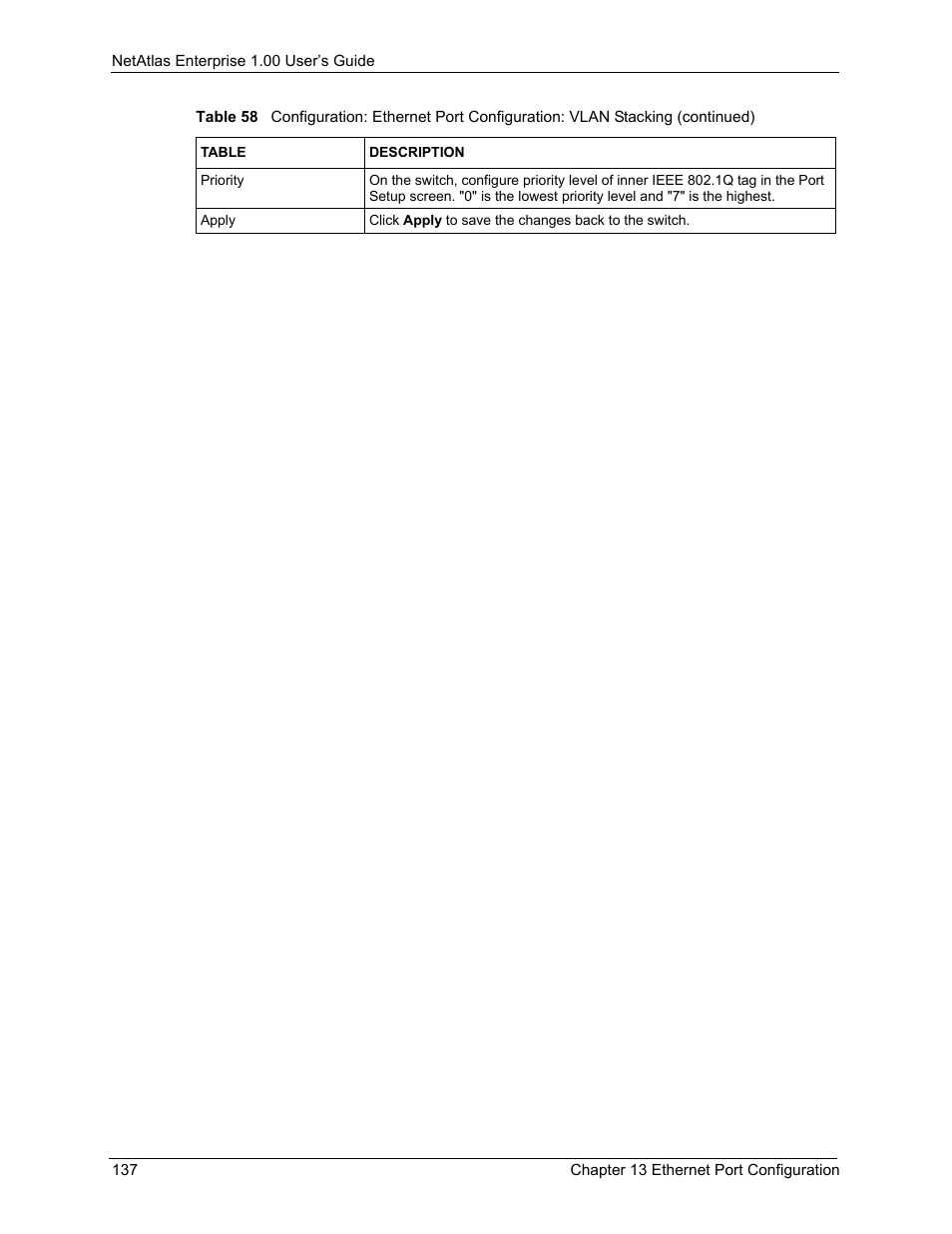 ZyXEL Communications 1 User Manual | Page 138 / 174