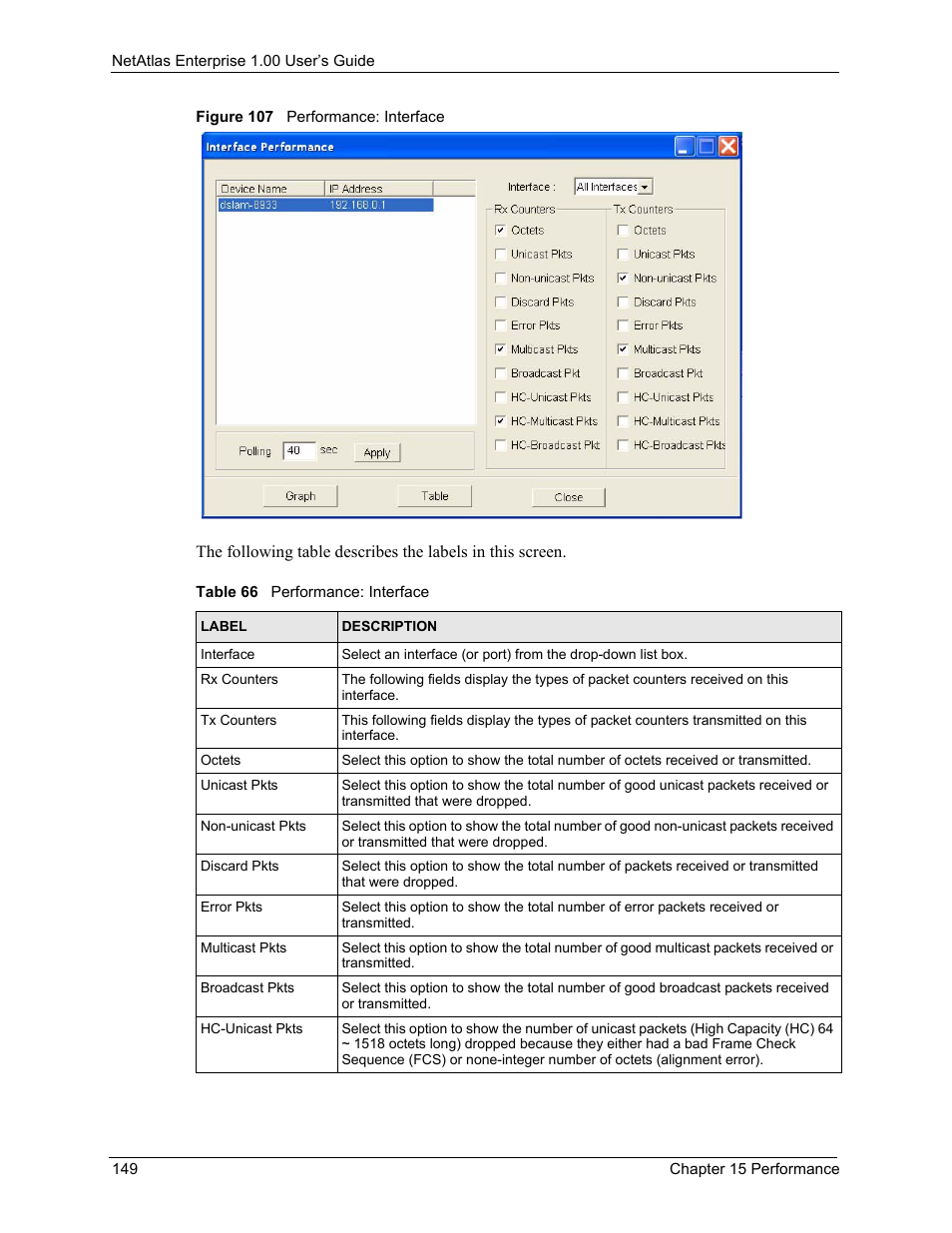 Figure 107 performance: interface, Table 66 performance: interface | ZyXEL Communications 1 User Manual | Page 150 / 174