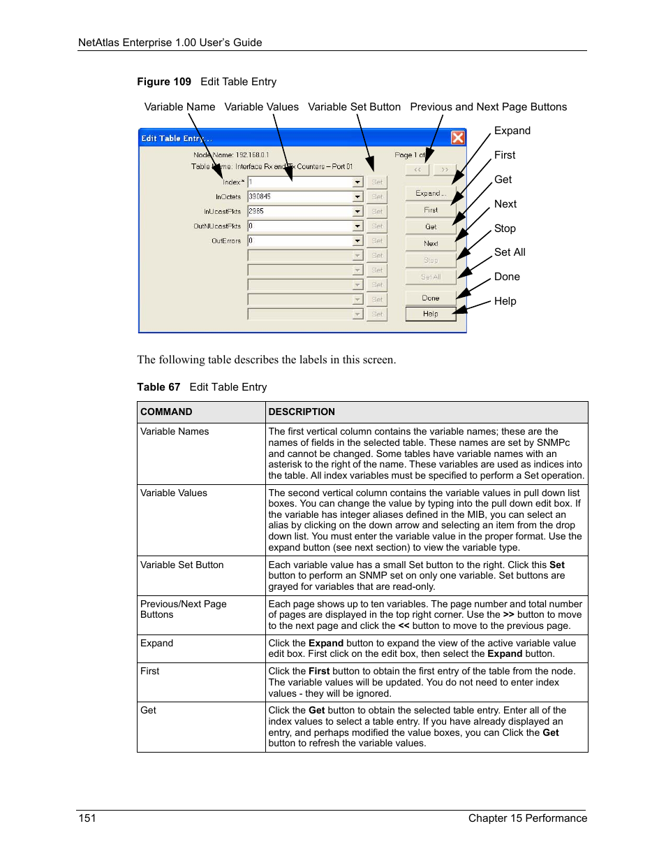 Figure 109 edit table entry, Table 67 edit table entry | ZyXEL Communications 1 User Manual | Page 152 / 174