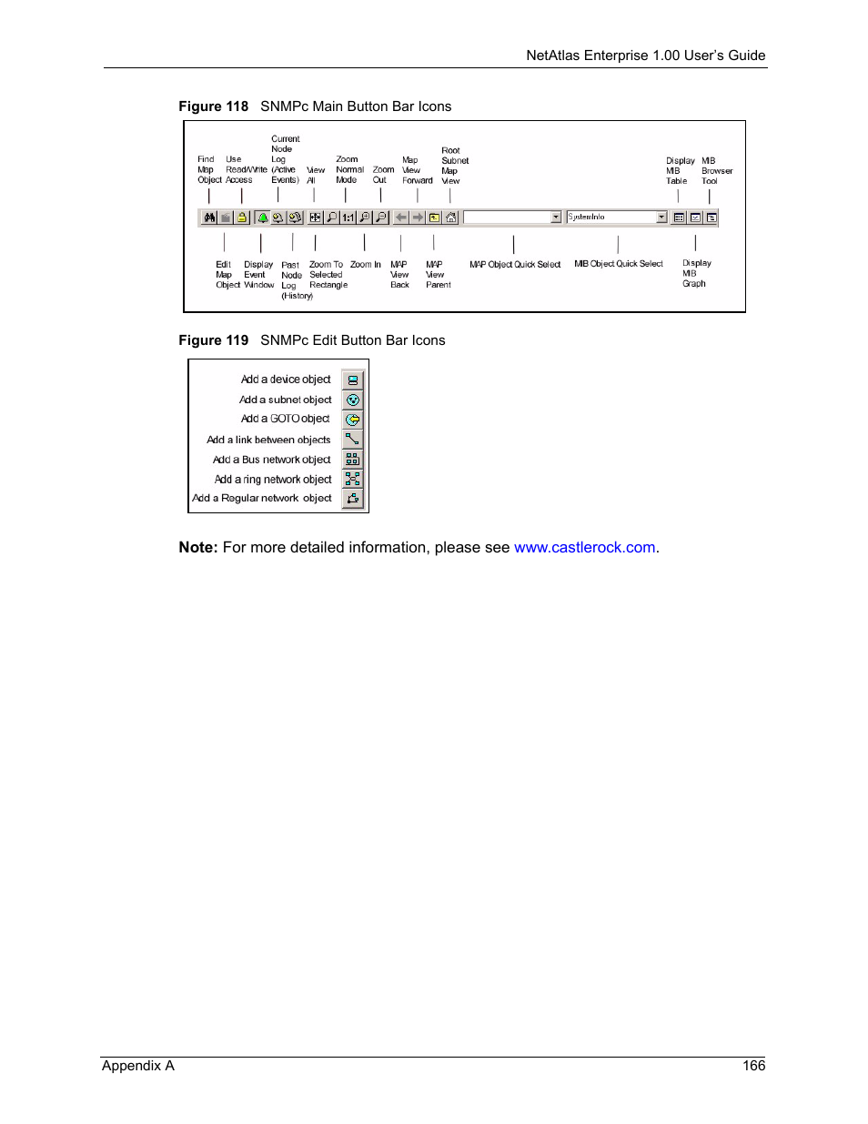 ZyXEL Communications 1 User Manual | Page 167 / 174