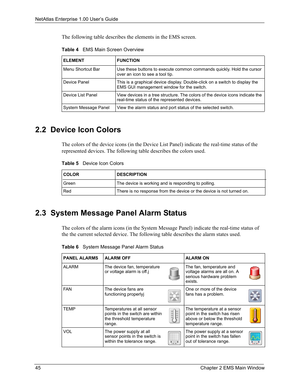 2 device icon colors, 3 system message panel alarm status | ZyXEL Communications 1 User Manual | Page 46 / 174