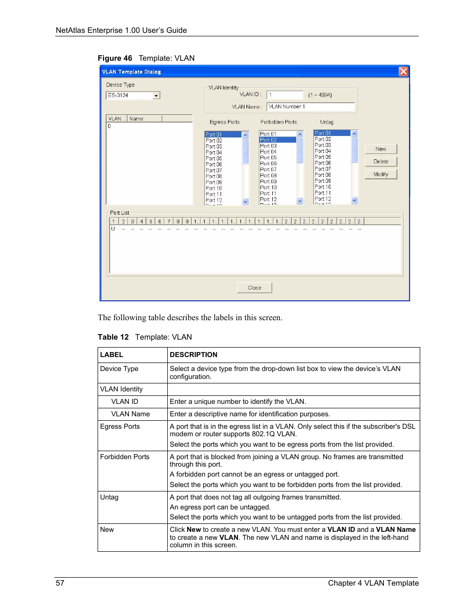 Figure 46 template: vlan, Table 12 template: vlan | ZyXEL Communications 1 User Manual | Page 58 / 174