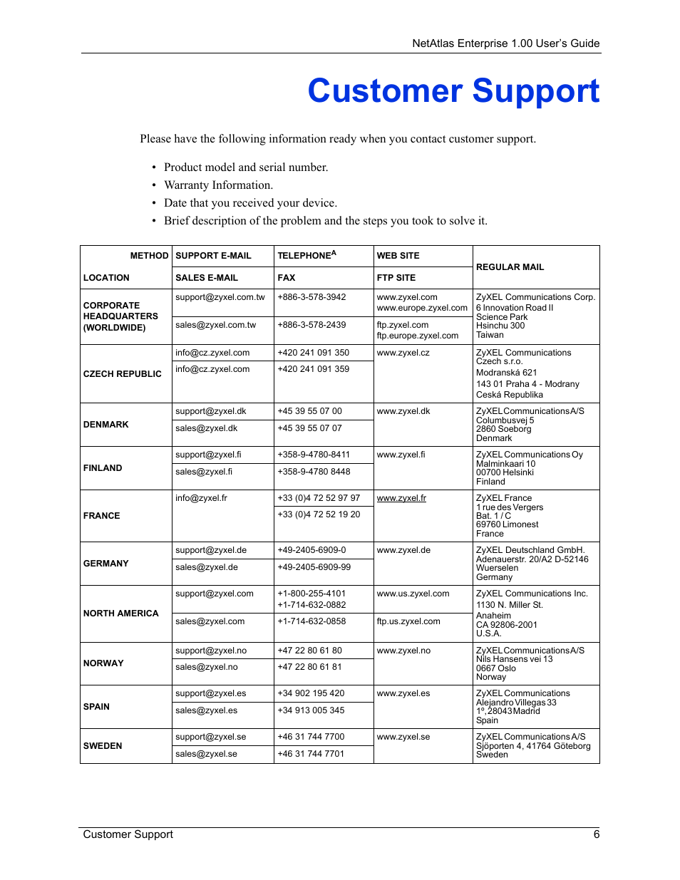Customer support | ZyXEL Communications 1 User Manual | Page 7 / 174