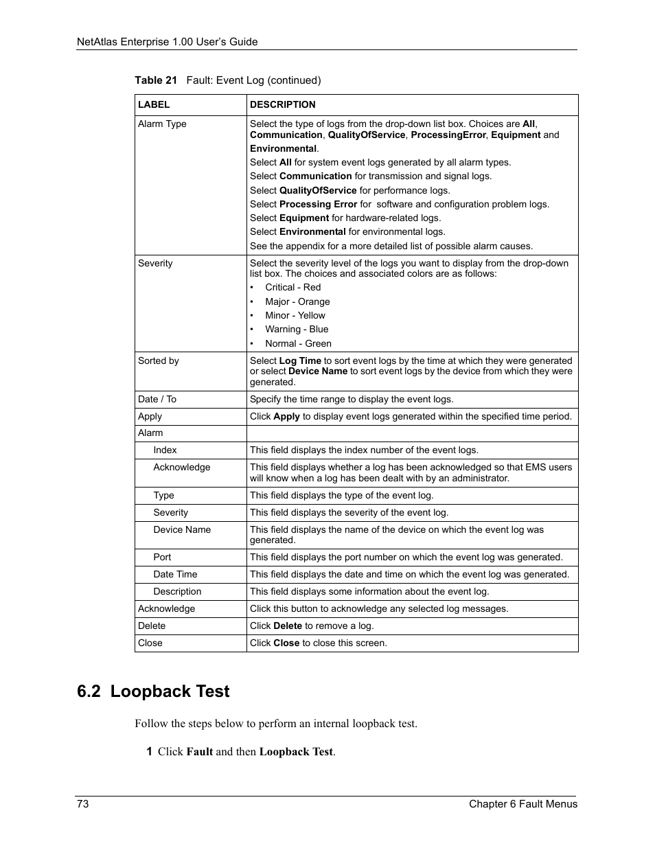 2 loopback test | ZyXEL Communications 1 User Manual | Page 74 / 174