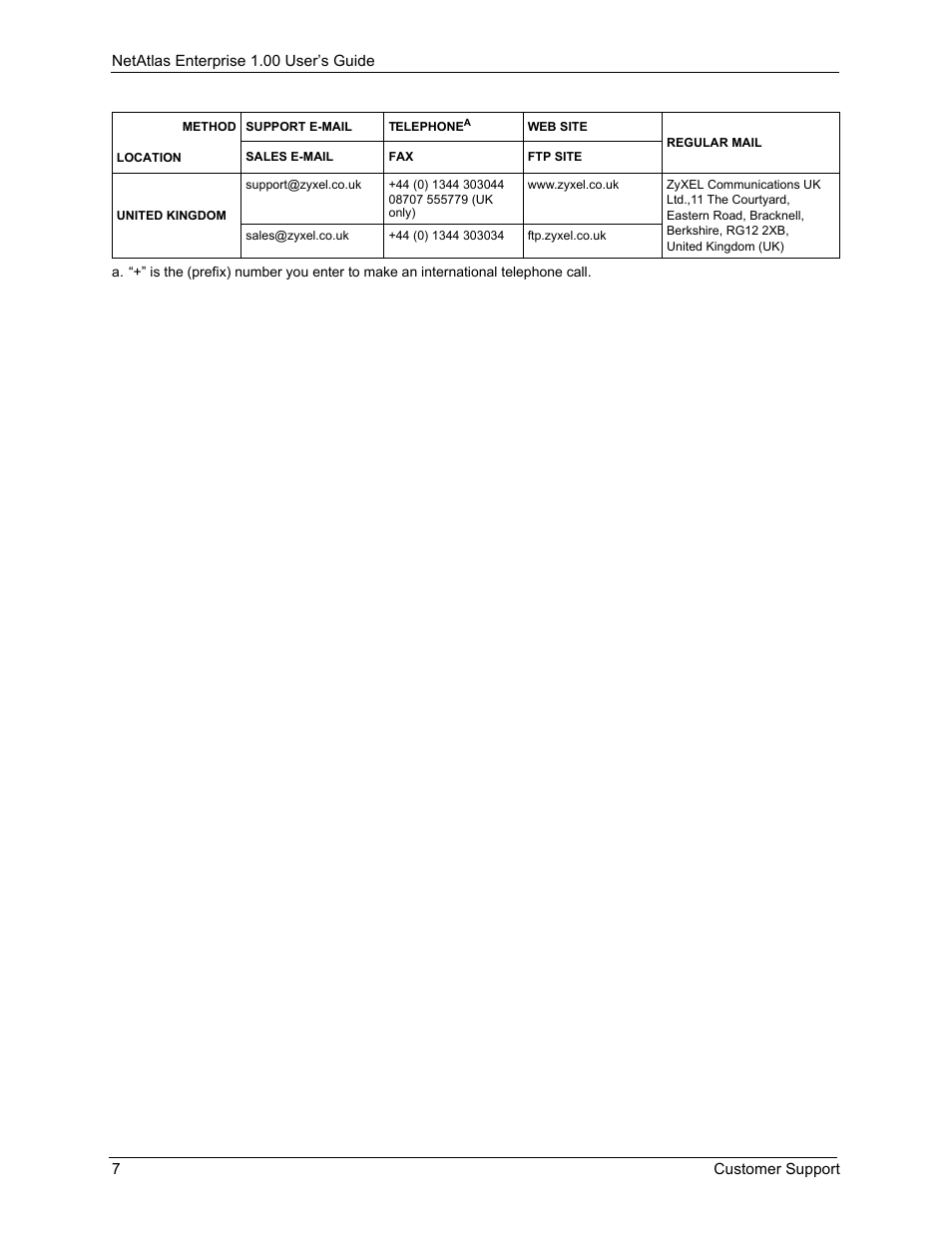 ZyXEL Communications 1 User Manual | Page 8 / 174
