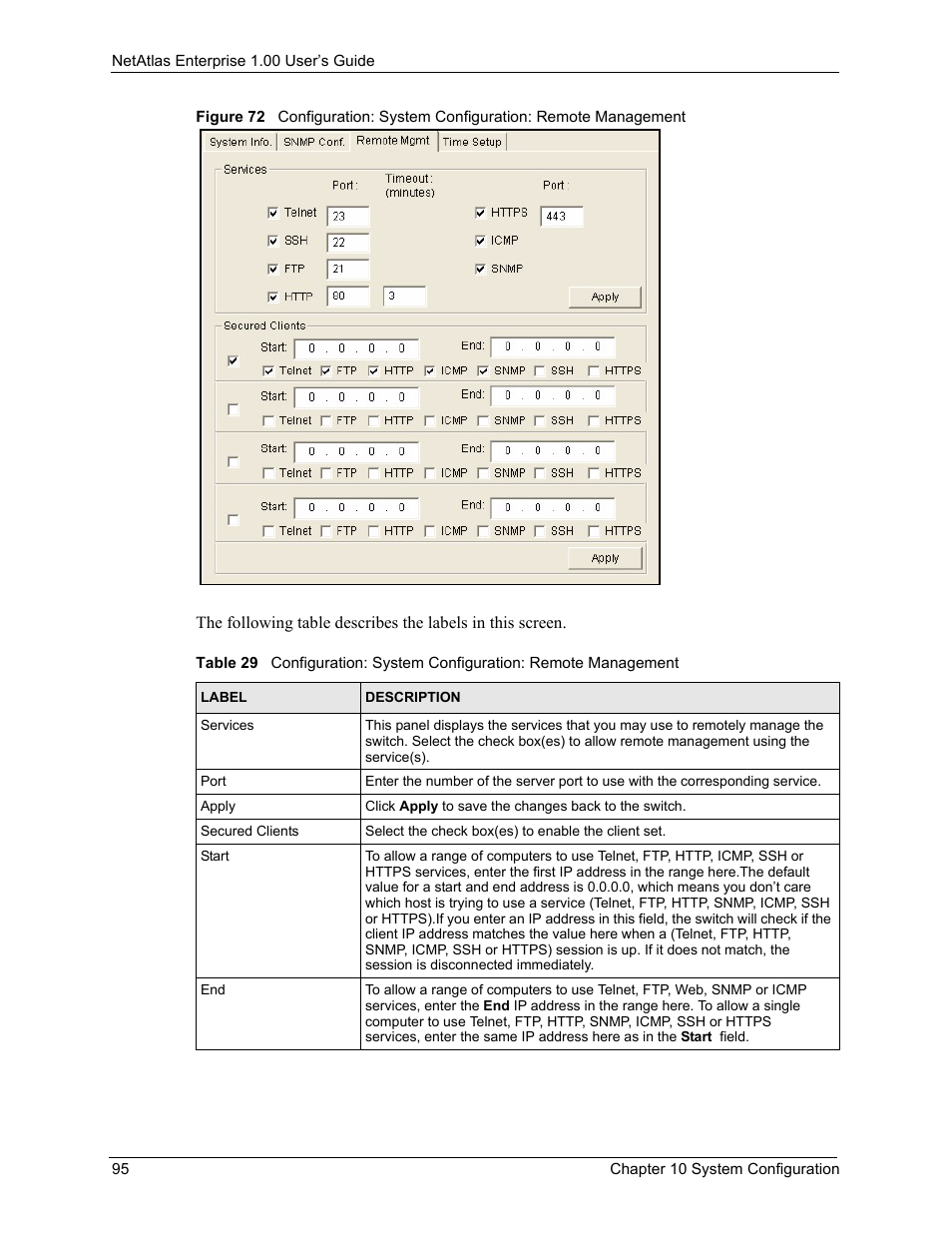 ZyXEL Communications 1 User Manual | Page 96 / 174