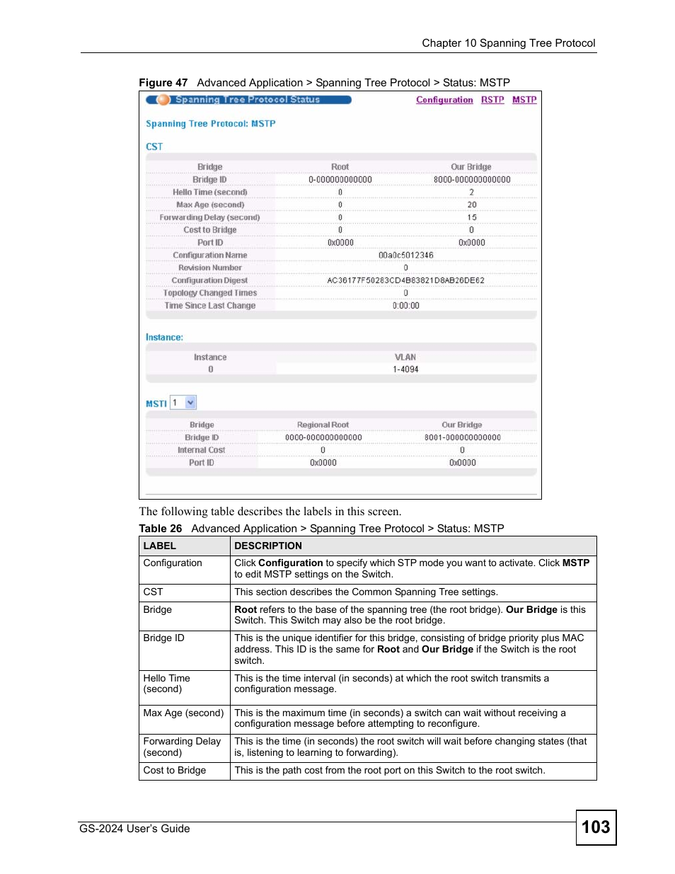 ZyXEL Communications ZyXEL Dimension GS-2024 User Manual | Page 103 / 266