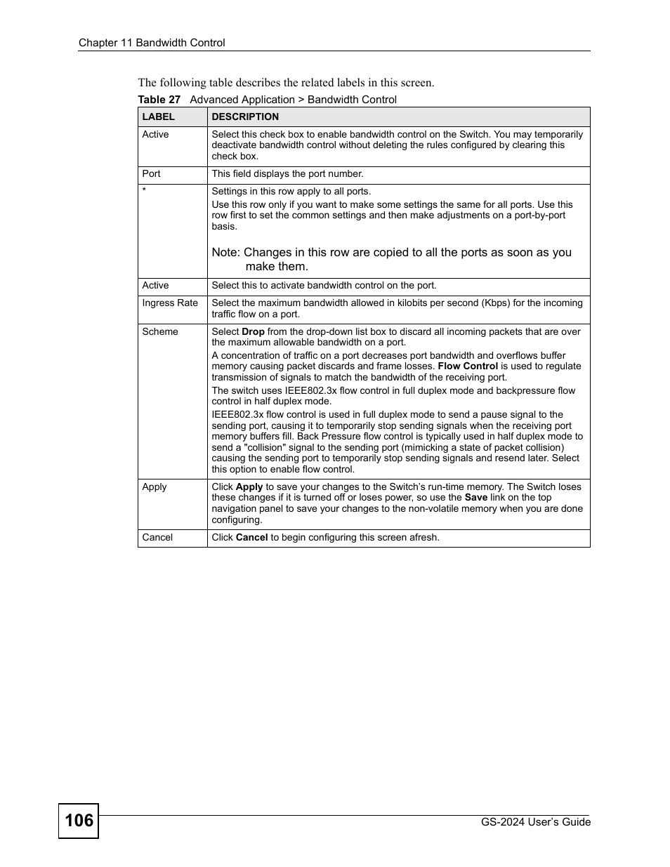 Table 27 advanced application > bandwidth control | ZyXEL Communications ZyXEL Dimension GS-2024 User Manual | Page 106 / 266