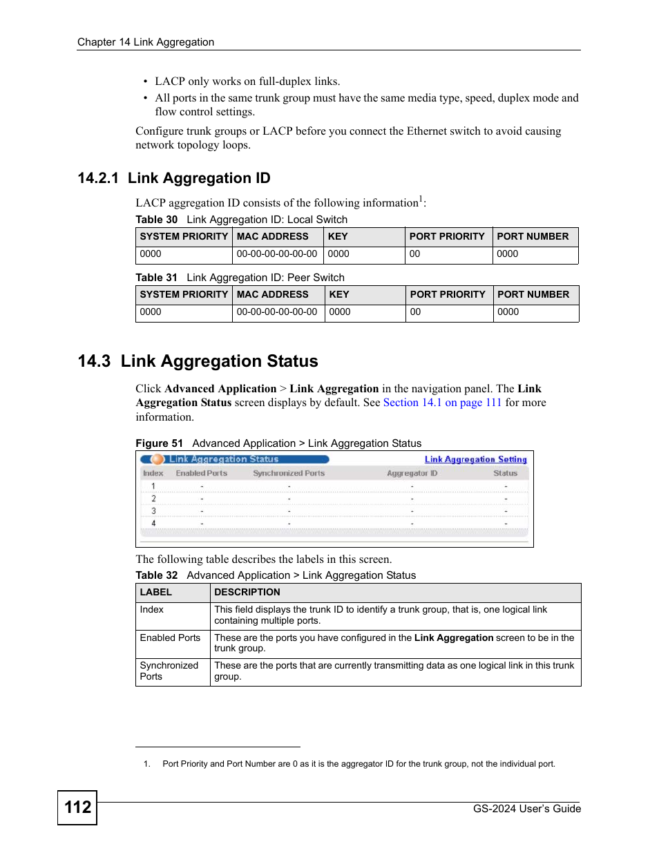 1 link aggregation id, 3 link aggregation status | ZyXEL Communications ZyXEL Dimension GS-2024 User Manual | Page 112 / 266