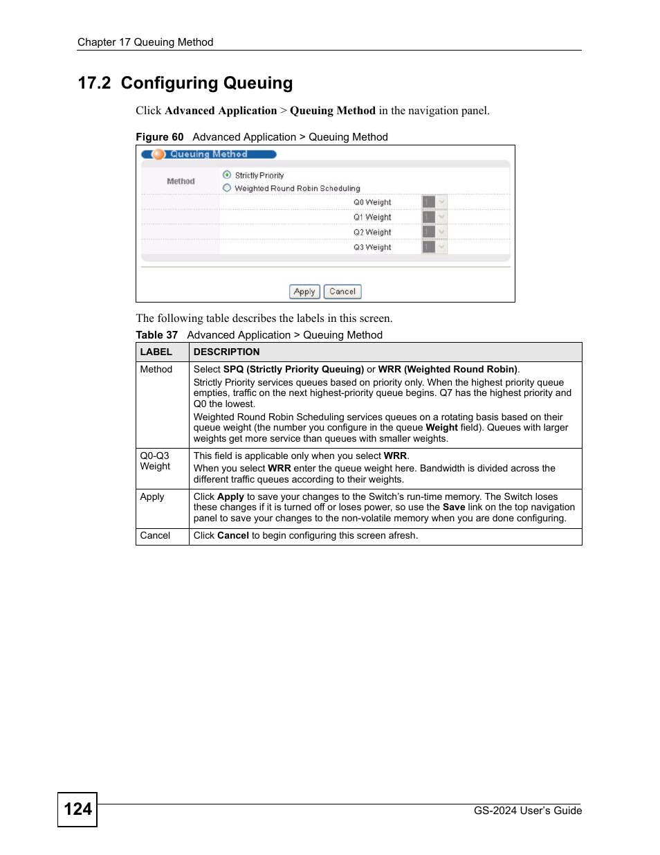 2 configuring queuing, Figure 60 advanced application > queuing method, Table 37 advanced application > queuing method | ZyXEL Communications ZyXEL Dimension GS-2024 User Manual | Page 124 / 266