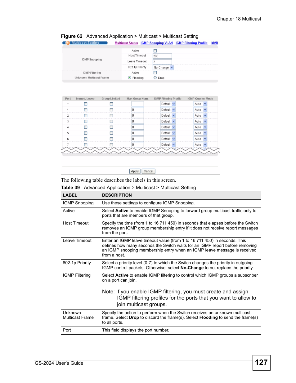 ZyXEL Communications ZyXEL Dimension GS-2024 User Manual | Page 127 / 266