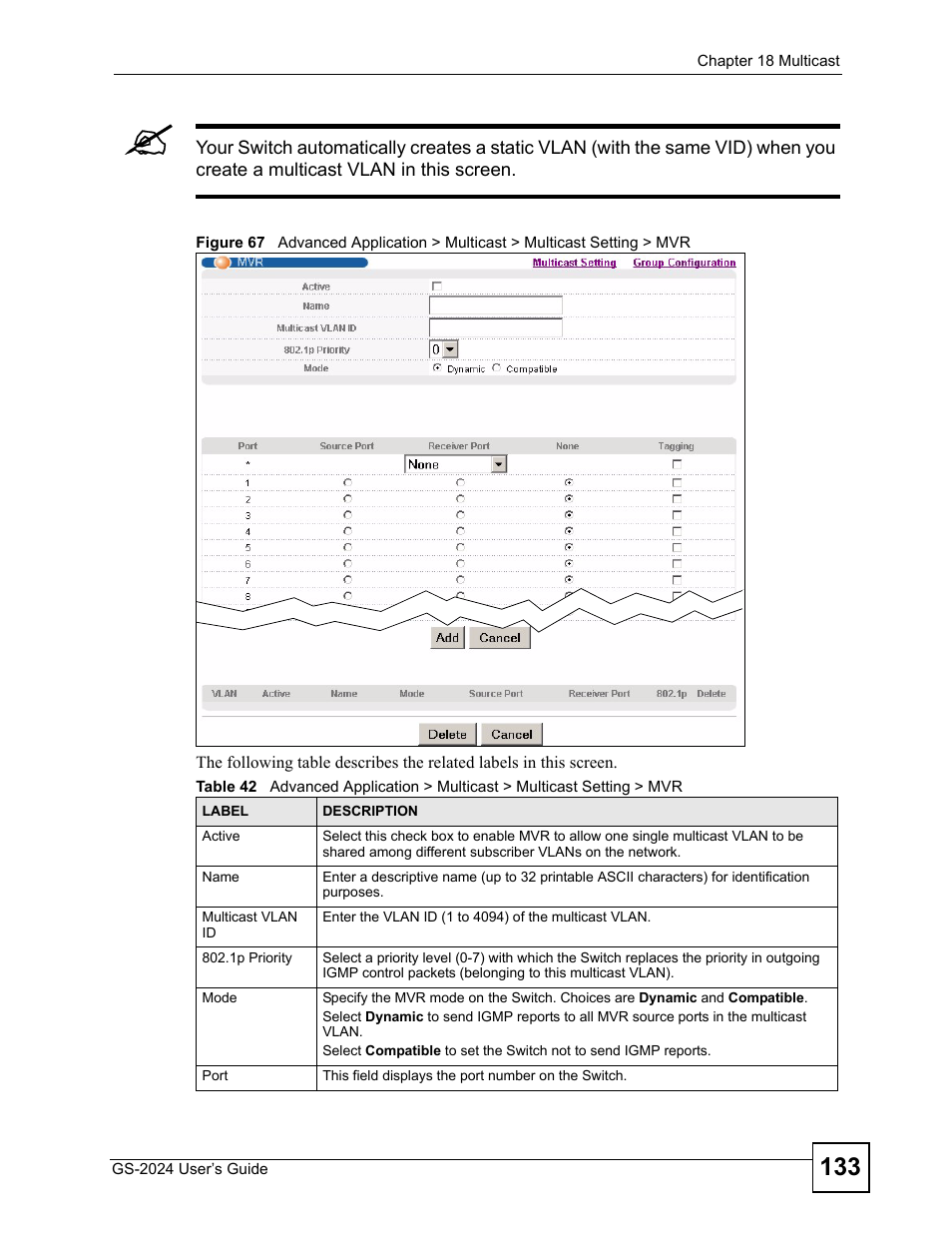 ZyXEL Communications ZyXEL Dimension GS-2024 User Manual | Page 133 / 266