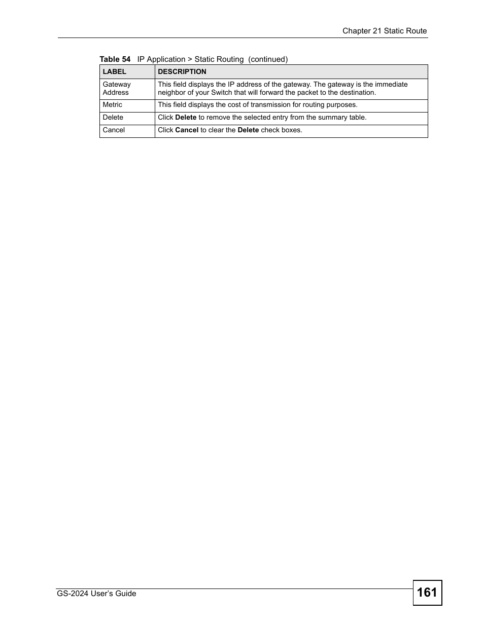 ZyXEL Communications ZyXEL Dimension GS-2024 User Manual | Page 161 / 266