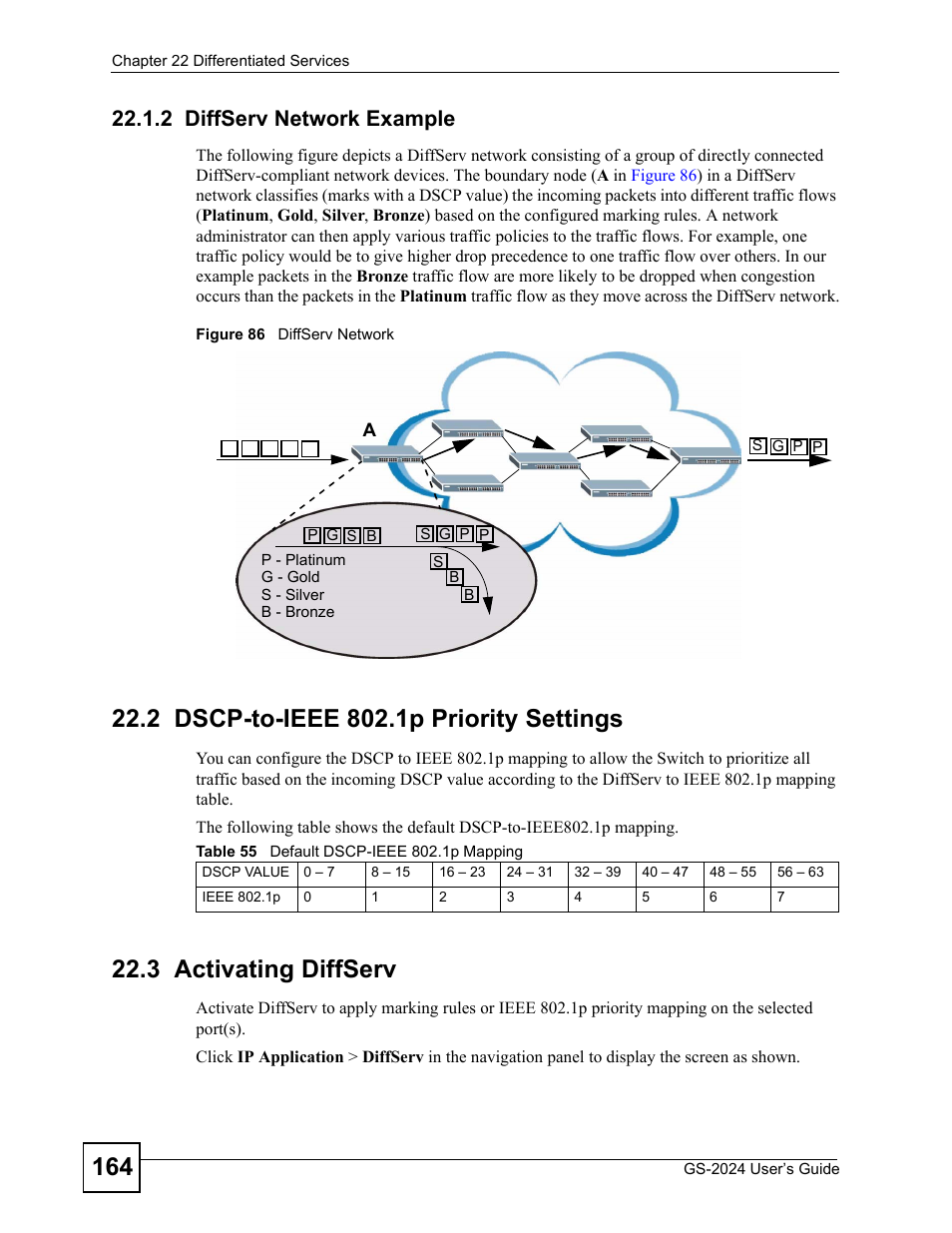 2 diffserv network example, 2 dscp-to-ieee 802.1p priority settings, 3 activating diffserv | Figure 86 diffserv network, Table 55 default dscp-ieee 802.1p mapping | ZyXEL Communications ZyXEL Dimension GS-2024 User Manual | Page 164 / 266