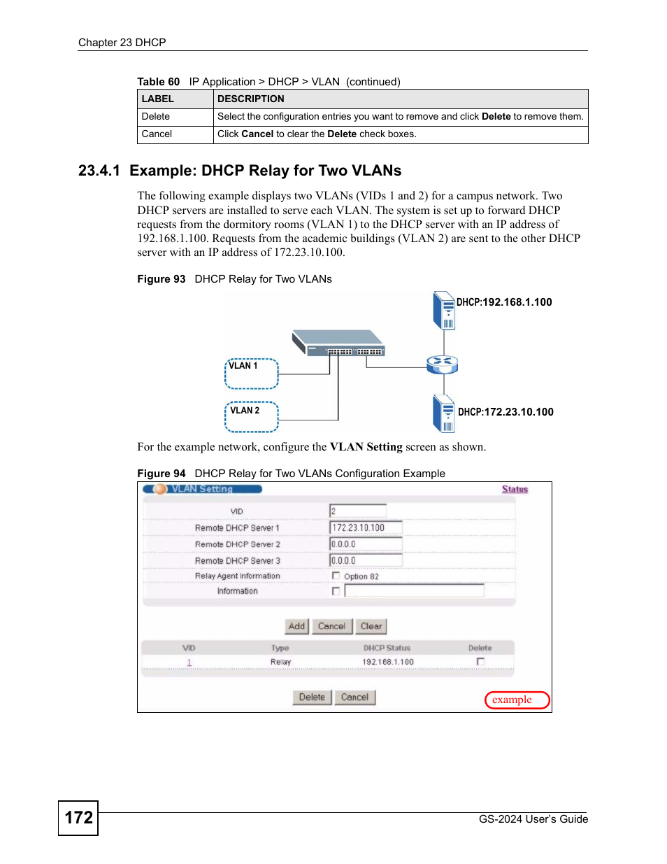 1 example: dhcp relay for two vlans | ZyXEL Communications ZyXEL Dimension GS-2024 User Manual | Page 172 / 266