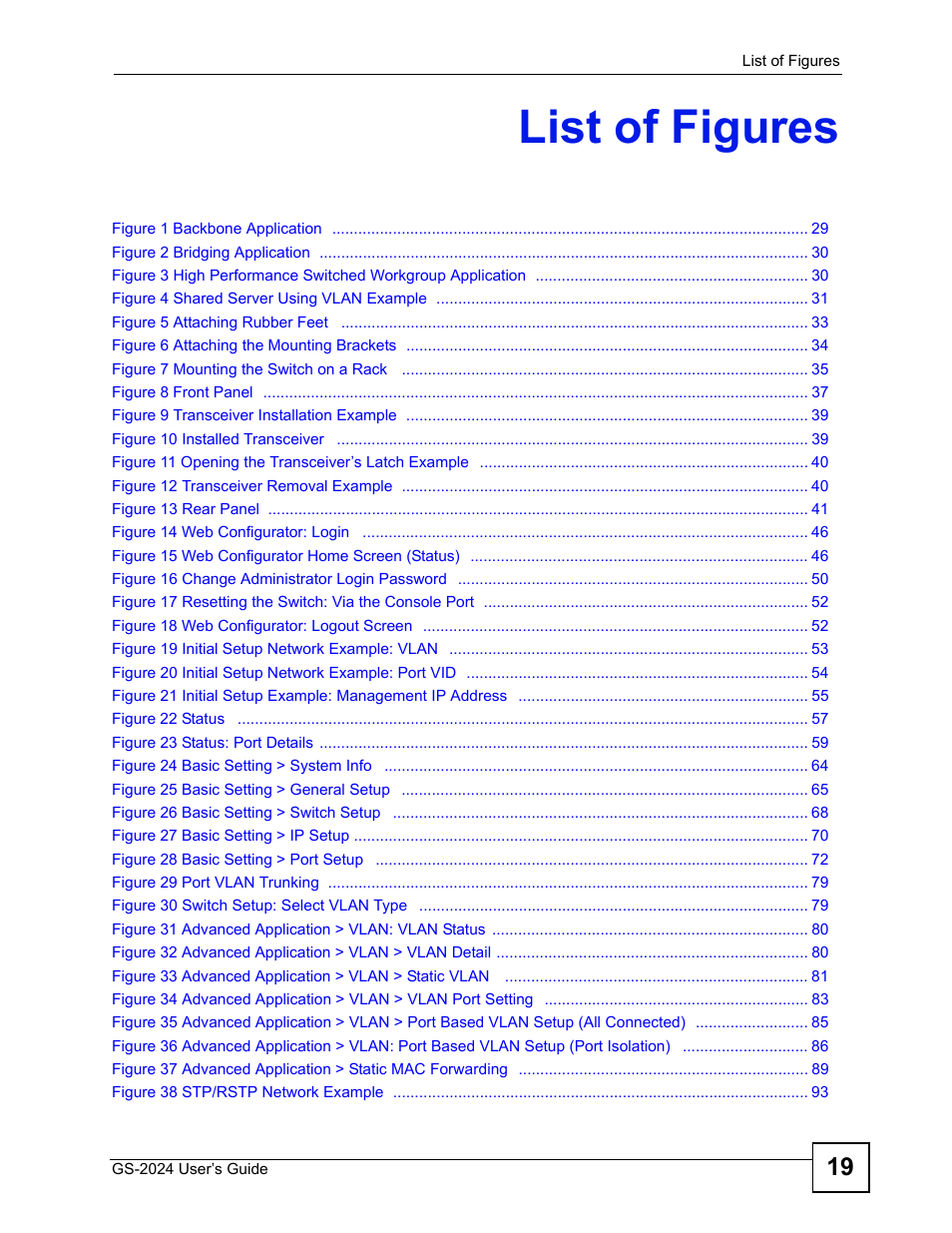 List of figures | ZyXEL Communications ZyXEL Dimension GS-2024 User Manual | Page 19 / 266