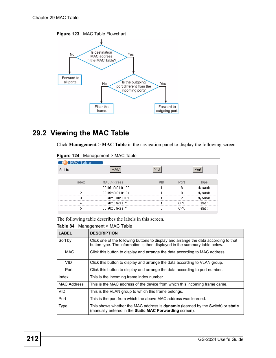 2 viewing the mac table, Table 84 management > mac table | ZyXEL Communications ZyXEL Dimension GS-2024 User Manual | Page 212 / 266